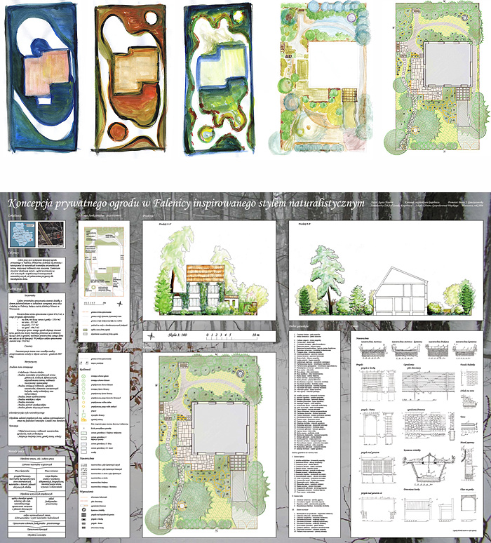 project of a naturalistic garden
